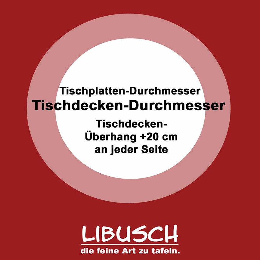 Berechnung der richtigen Tischdeckengröße